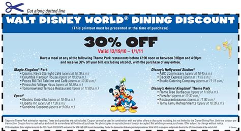 Walt Disney World Dining Voucher | Disney Parks Blog