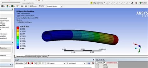 Do Fea Cfd Simulations3d Modelling In Ansys Solidworks And Fusion