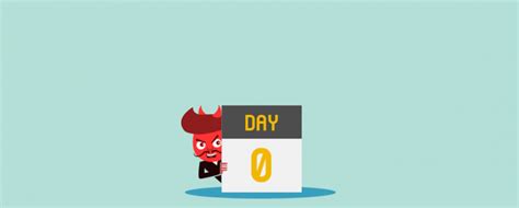 What Is A Zero Day Exploit An Overview Indusface Blog