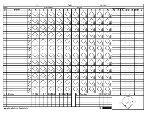 Free Printable Baseball Score Sheet Scorecard Templates Excel Pdf