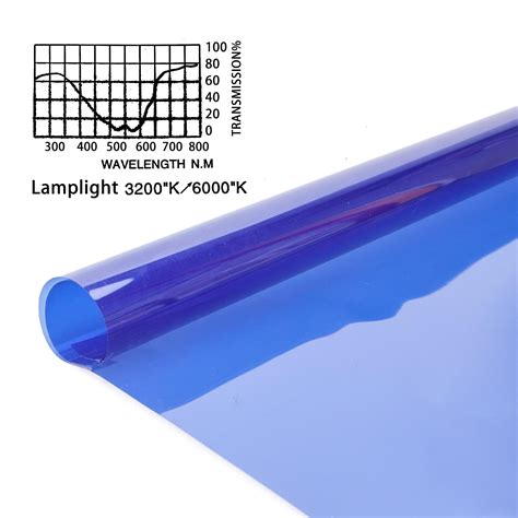 Coloured Lighting Gel Sheets Craft Transparent Acetate Plastic 50x40cm ...