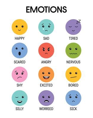 Emotions Clipart Vector Art, Icons, and Graphics for Free Download