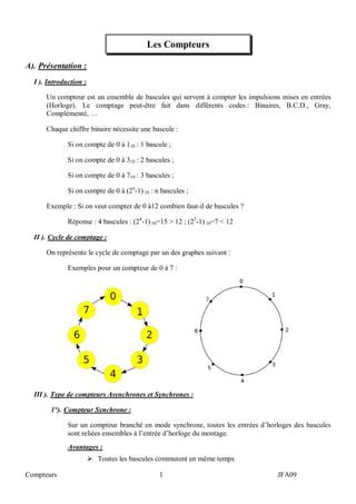 Pdf Compteur Pdf