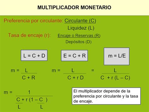 Economía 1 Gestión 360°