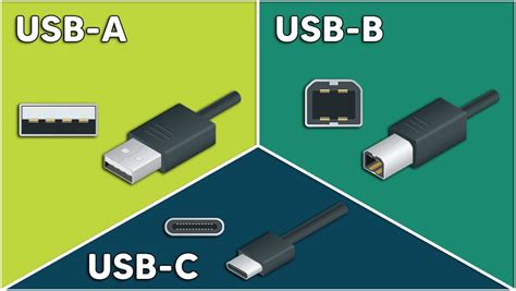 Usb Ports Cables And Colours Explained 52 Off