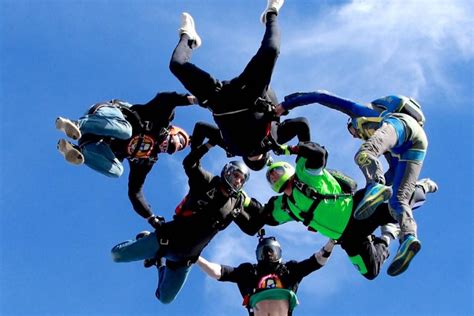 The Science of Skydiving - The Skydiving Company