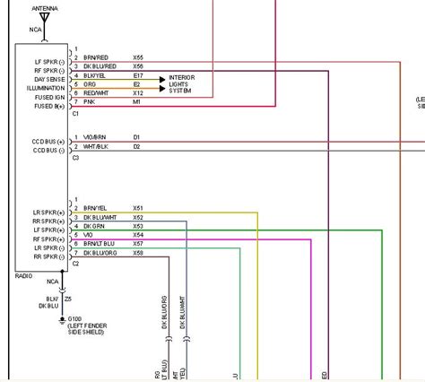 [DIAGRAM] Car Stereo Diagram Dodge - WIRINGSCHEMA.COM