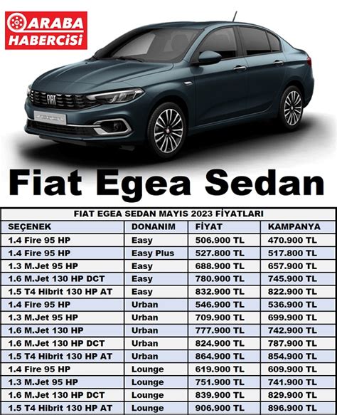 Fiat Egea May S Fiyat Listesi Fiat Fiat Egea