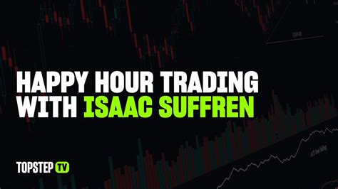 Topsteptv Highlights Happy Hour Trading With Isaac Suffren Youtube