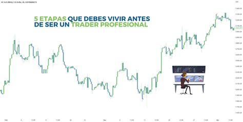 Las 5 Etapas Que Debes Vivir Antes De Ser Un Trader Profesional Para