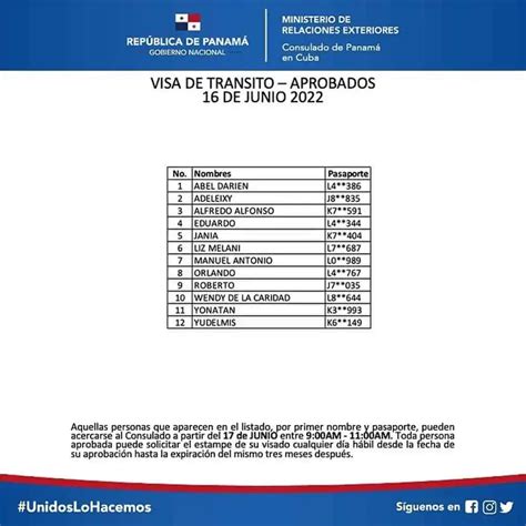 Estos son los NUEVOS Resultados de Visa de Tránsito y Turismo para Panamá