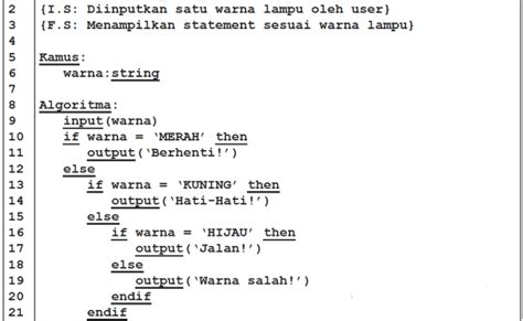 Contoh Penulisan Algoritma Dalam Bentuk Pseudocode Dan Flowchart