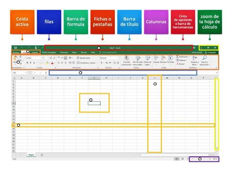 Reconoce Las Partes De La Ventana De Excel Labelled Diagram