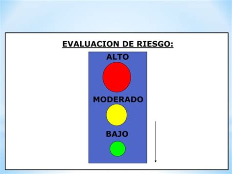 Mapas De Riesgo Ppt