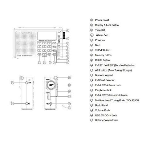 Radiwow Sihuadon R Bcl Am Fm Lw Sw Dsp Lcd