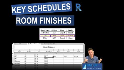 How To Create Key Schedules In Revit Room Finishes YouTube