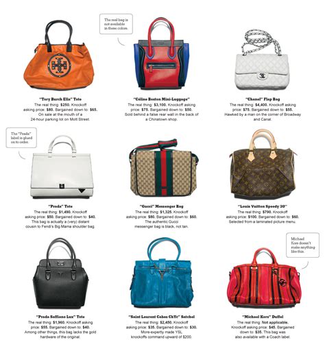 Chinatown New York Louis Vuitton Handbags Sale