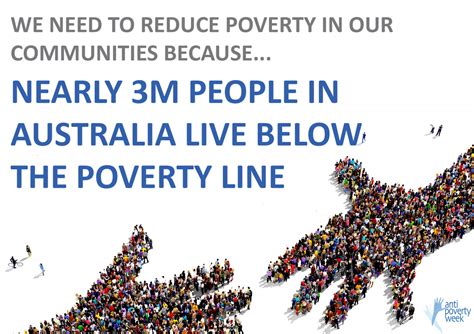 Anti Poverty Week Take Action Ncoss Nsw Council Of Social Service