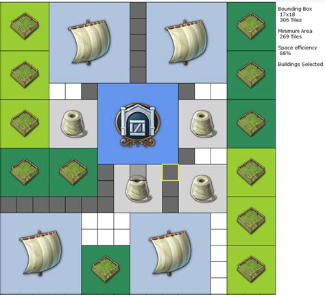 Segeltuch Sail Layout Anno1800 City Layout Layout City Buildings