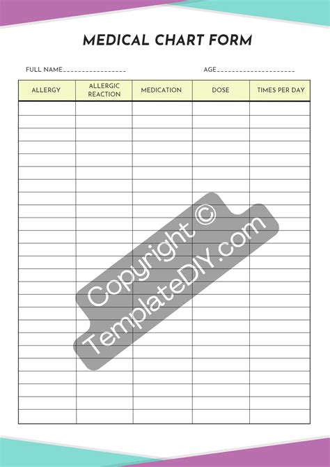 Medical Chart Template Printable in PDF, Word [Editable]