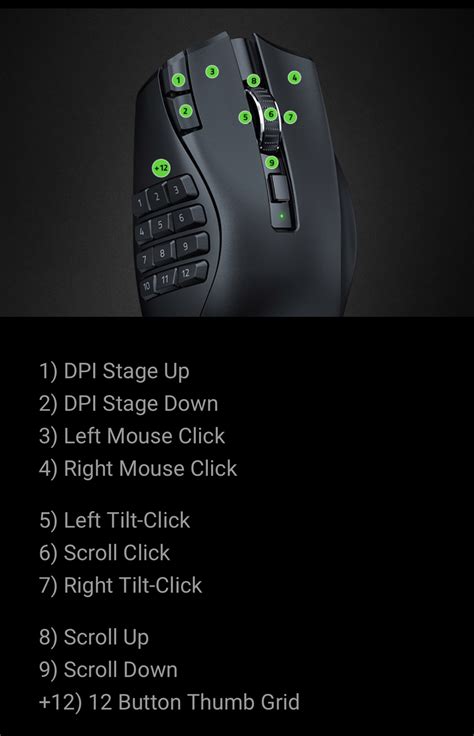 Razer Naga V Hyperspeed Ergonomic Wireless Mmo Gaming Mouse With