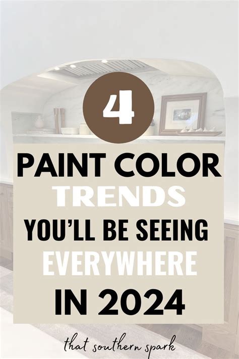 Home paint color trends – Artofit