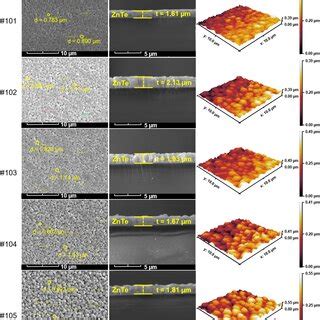 Top View SEM Images Left Cross Section View Middle And AFM