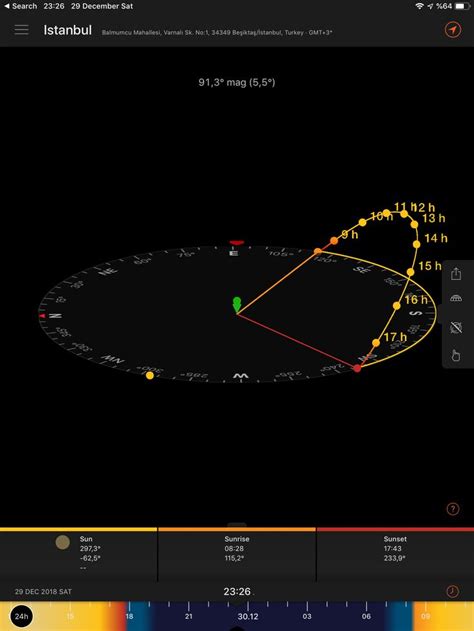 Sun Path Diagram for my house. | Sun path diagram, Sun path, Star wars ...