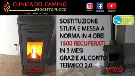 Stufa A Pellet Canalizzata Klover In Conto Termico Installazione