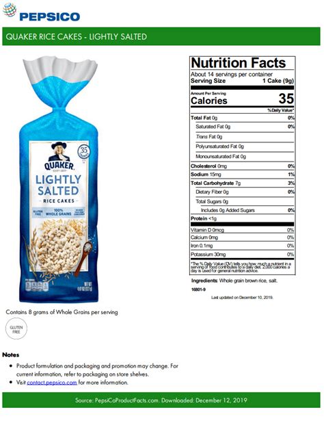 The Facts About Your Favorite Foods And Beverages Us Product Fact