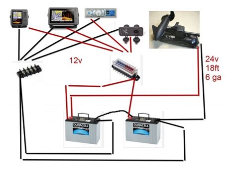 Minn Kota Multiple Battery Wiring Diagram Wiring Diagram For