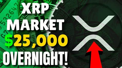 Ripple Xrp Soars To Overnight Here S Why Youtube