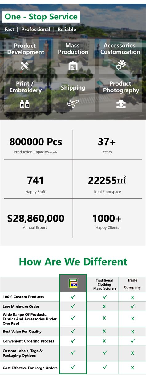 Bikinis Sexy Woman Swimwear Buy Bikini Swimwear Swimsuits For Women Sexy Swimwear Product