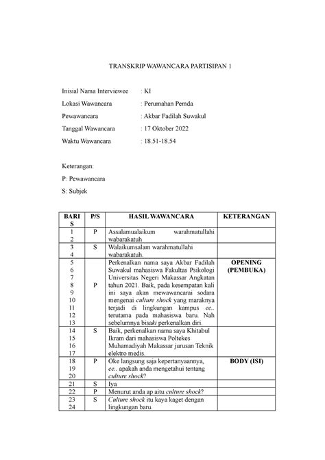 Contoh Transkrip Wawancara Skripsi My Skripsi Eroppa