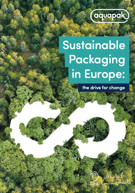 Investment In Sustainable Packaging Continues To Climb Sustainable