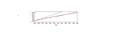 File Clarkfig Png History Of Hydrology Wiki