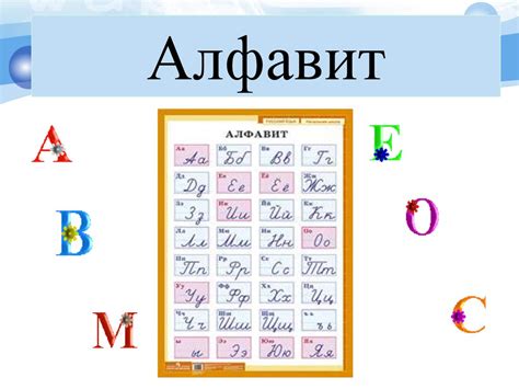 Алфавит. (1 класс) - презентация онлайн