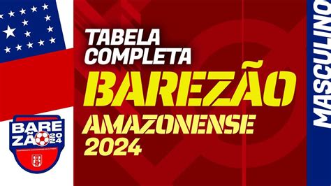 BAREZÃO 2024 tabela de jogos completa do AMAZONENSE horários