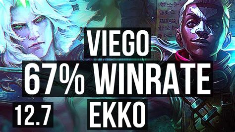 VIEGO Vs EKKO JNG 8 0 4 67 Winrate Legendary EUW Master 12 7