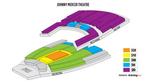 Savannah Civic Center Johnny Mercer Theatre Seating Chart - Center ...