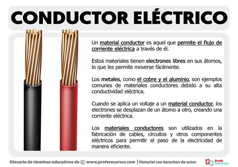 Qué es un Conductor Eléctrico