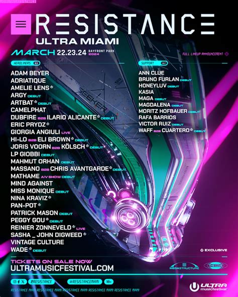 Ultra Music Festival In Miami Unveils Resistance 2024 Lineup Miami