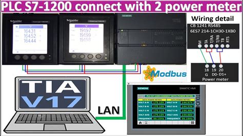 Plc S Modbus Rtu Connected With Schneider Power Meters Full