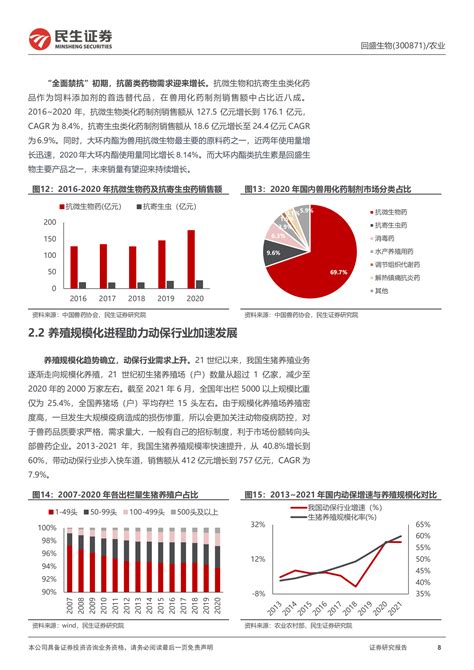 回盛生物 深度报告：国内兽药制剂龙头，产能扩张拥抱周期上行 221020pdf 先导研报