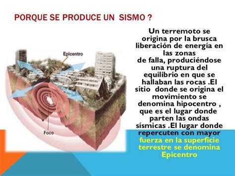 Que Hacer Un Caso De Un Terremoto