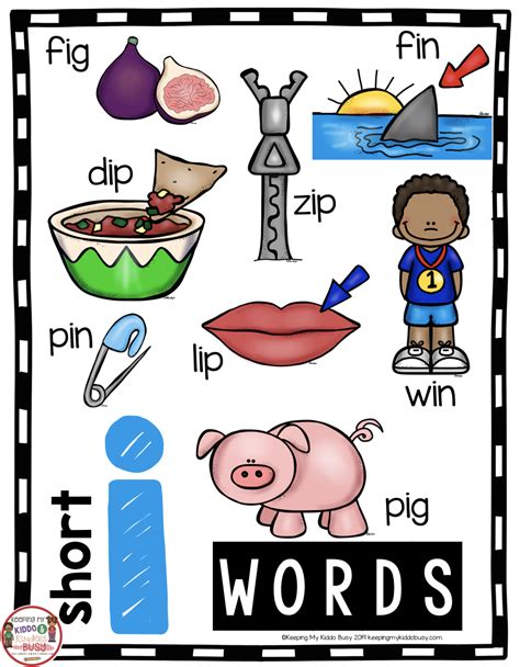 CVC Words Anchor Chart