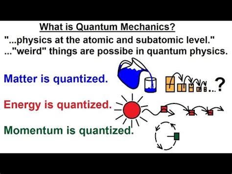 Physics Chapt Quantum Mechanics Of What Is Quantum