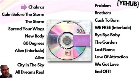 Yandhi Kanye West Full Leaked Album Free Mobile Porn Videos IPornTV