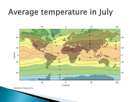 Ppt Chapter 3 Temperature And Humidity Extremes Powerpoint