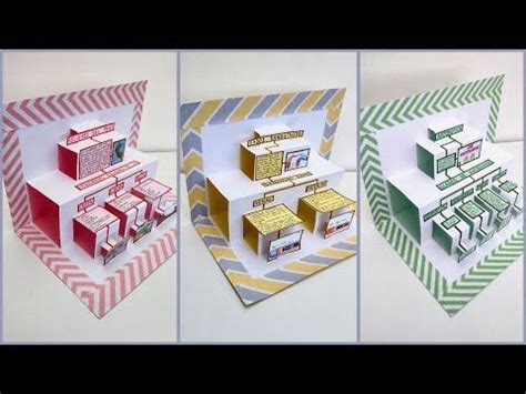 Mapas Conceptuales Tarjetas Pop Up Youtube En Como Hacer